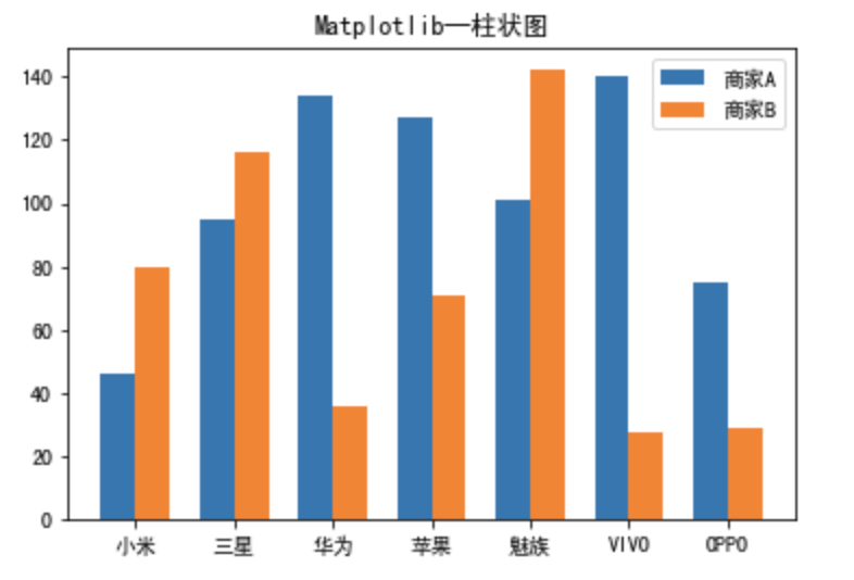 d91e8031780c84bea2ecfb0c77152b6e.png