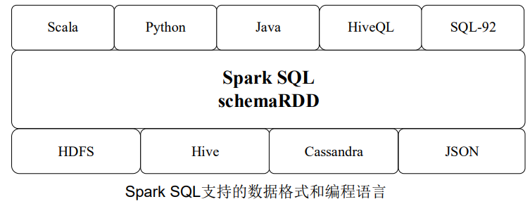 image-20230617111440994