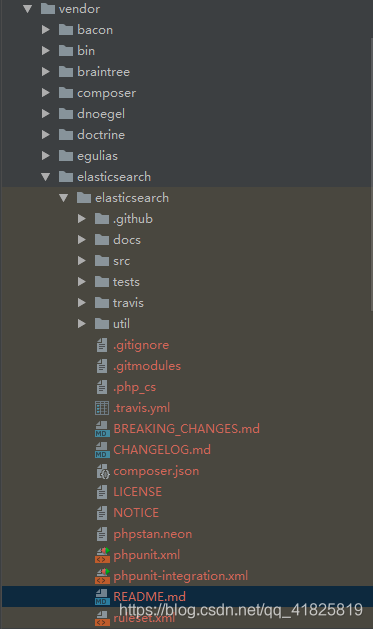 vendor-elasticsearch