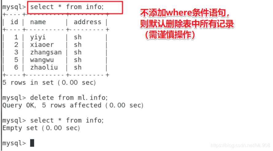 [外链图片转存失败,源站可能有防盗链机制,建议将图片保存下来直接上传(img-PTsdvJXU-1578386369644)(1578312928149.png)]