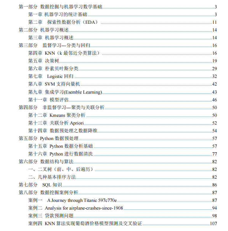 常用数据挖掘算法及Python知识点总结，面试命中率高达95%