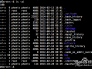 ubuntu系统使用SSH免密码登陆