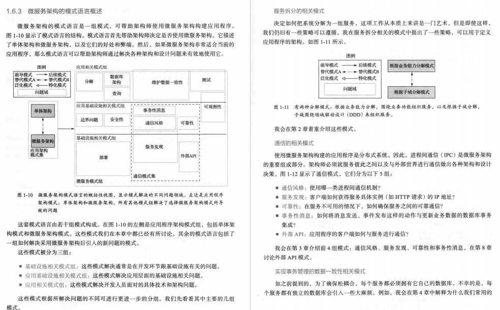 天花板级微服务大佬总结出这份451页笔记告诉你微服务就该这么学