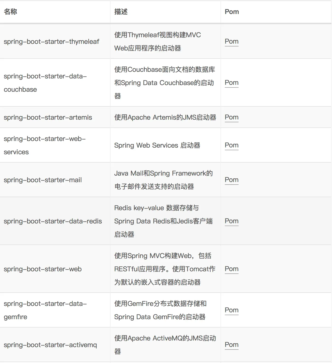 7798479-ebd85d7cdfdd46a9.png