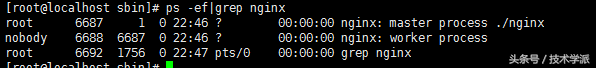 技术学派:Nginx超详细入门教程