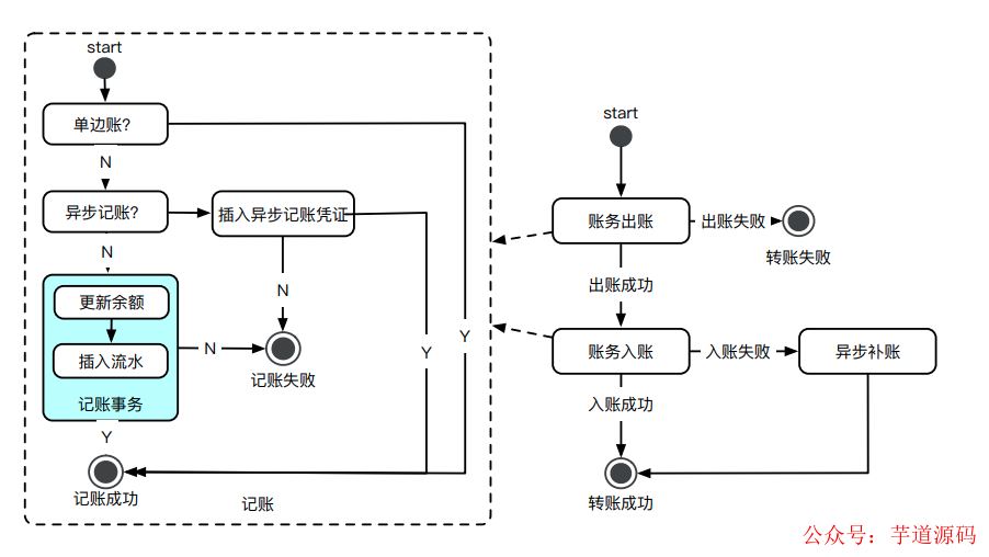 b206569fd36269e87328840f0f73952b.png