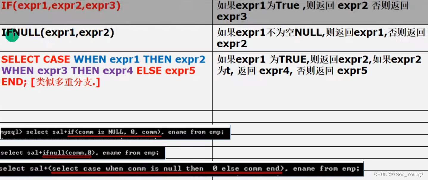 外链图片转存失败,源站可能有防盗链机制,建议将图片保存下来直接上传