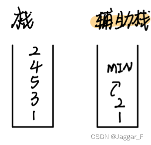 !](https://img-blog.csdnimg.cn/5c345fd6c33f47fc95bf09075092da86.png)
![在这里插入图片描述](https://img-blog.csdnimg.cn/f62abff8f4004233bd7a8e98442c54c4.pn