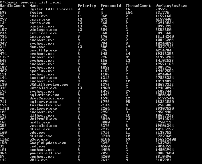 windows wmic_Windows WMIC（Windows管理界面命令）教程和示例-CSDN博客