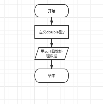 1583218-20190402220105368-59553579.png