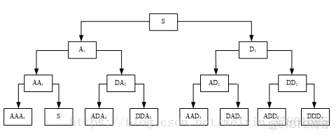 【图像融合】基于nsct-SR+dwt-SR+拉普拉斯金字塔算法-SR等多种图像融合算法matlab_matlab_21