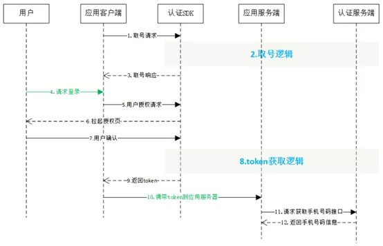 c924df37dd2710bf245532b61fd32510.png