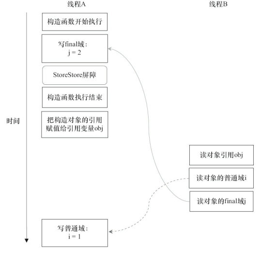 64aaceeac14ce9fa634d2a717197dd34c78.jpg