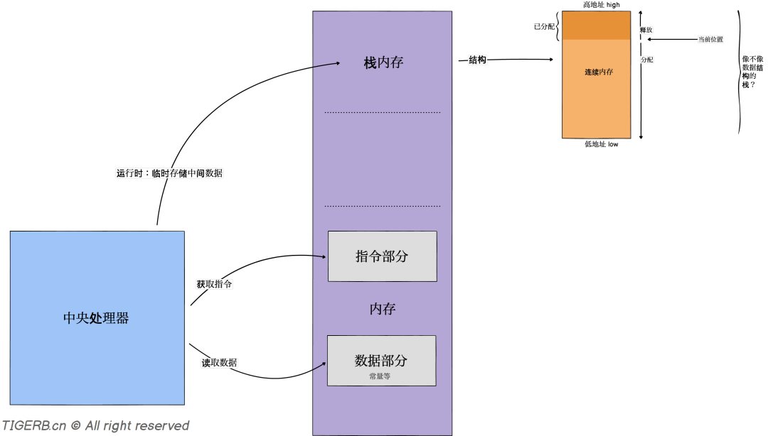 10b5d3f650eecb1d89698b2ad3baf85c.png