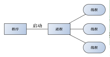 1109237-20170428191831725-562998938.png