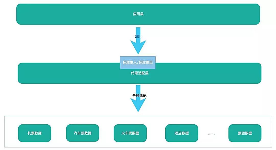 e709bcd96395c0dea73b26f1d6a5d9b5.png
