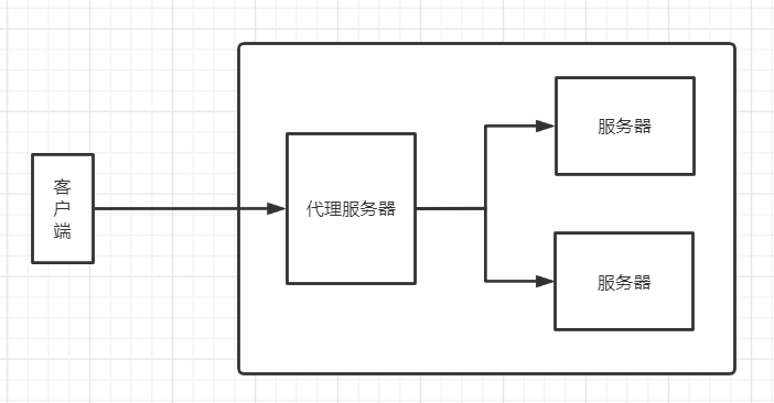 image-20200827203329151