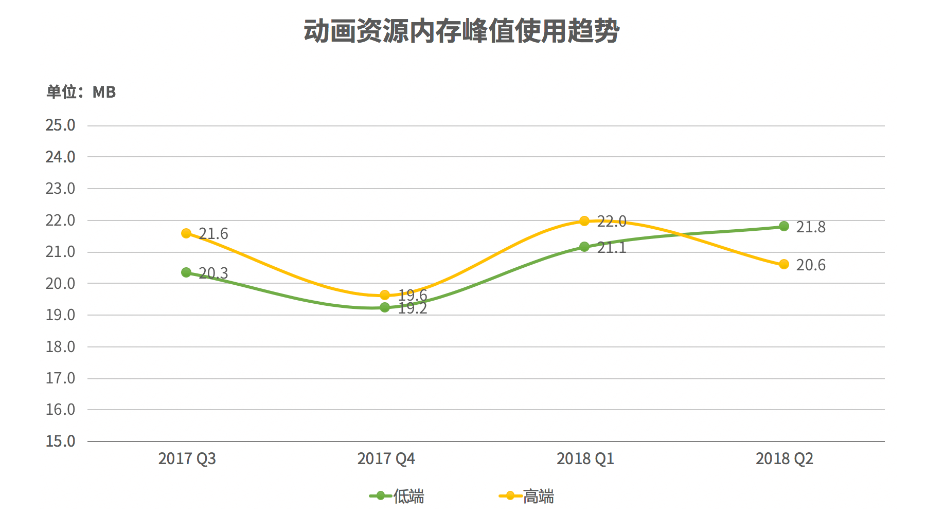 请输入图片描述