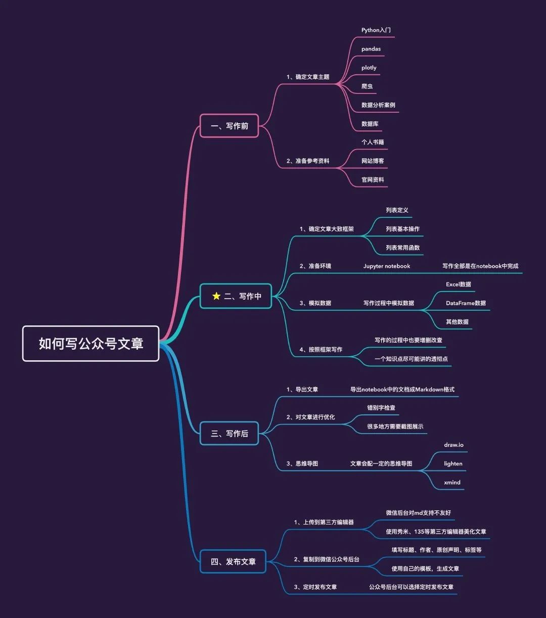 774a18837e6af8f377c539c0dbb023b1.png