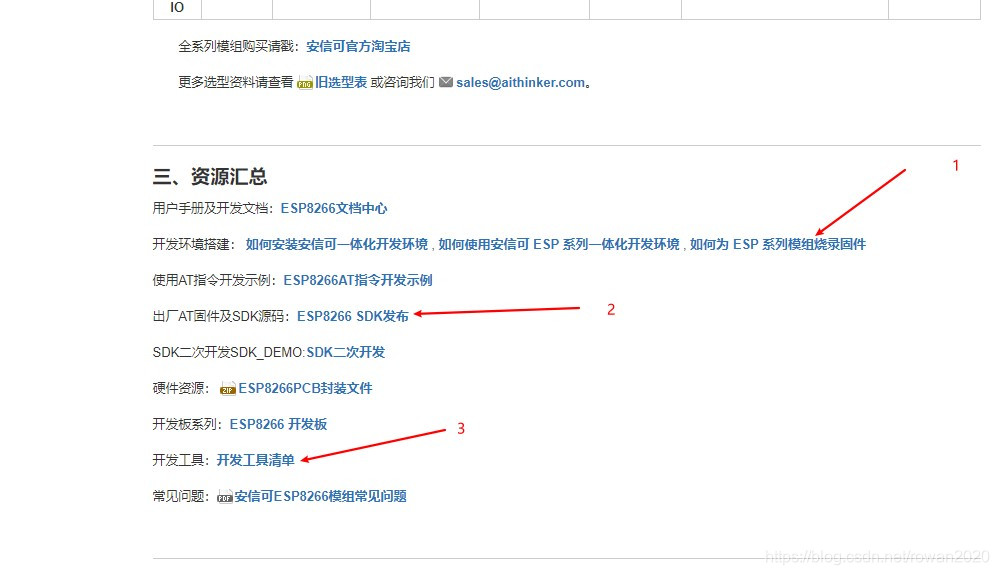 12F文档中心