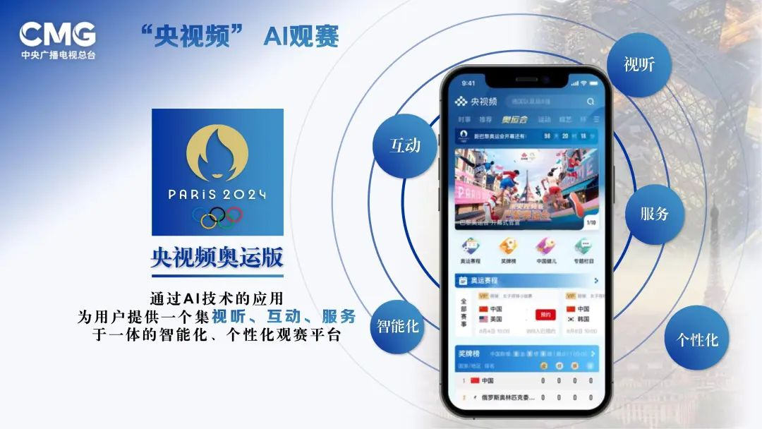 AI浪潮下的“首届”奥运会！巴黎2024开幕在即，AI运动员助手、AI裁判员齐上场_人工智能_04