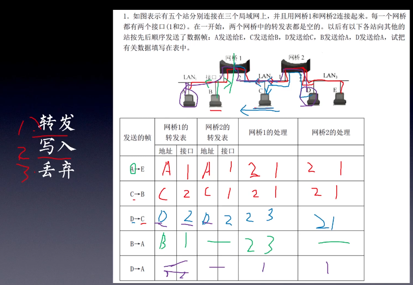 image-20210107165539095