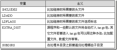 clip_image005