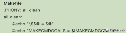 Makefile实战(1)(看完这3篇就足够了)