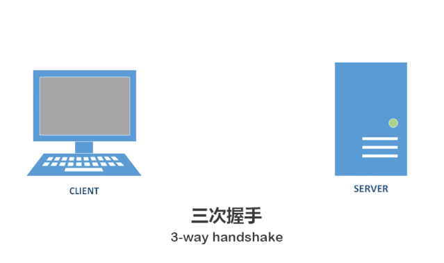 偷的@爱编程的大丙 大佬的图
