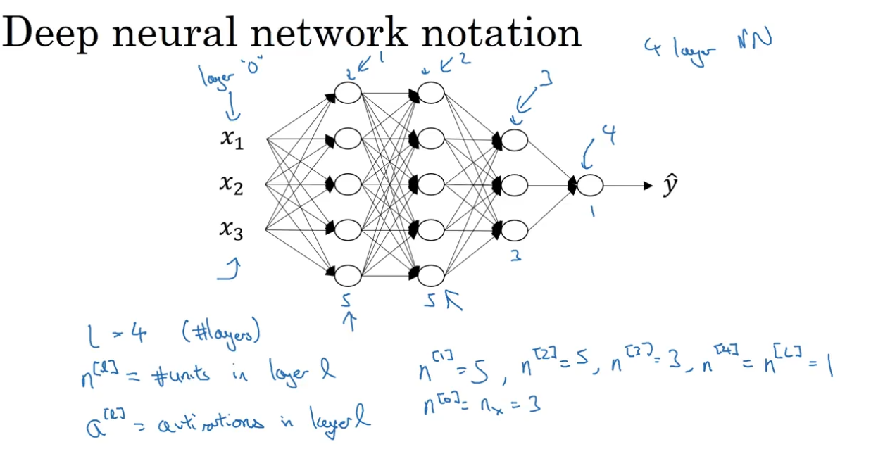 image-20220501173830858