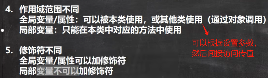 Java知识点汇总--基础篇