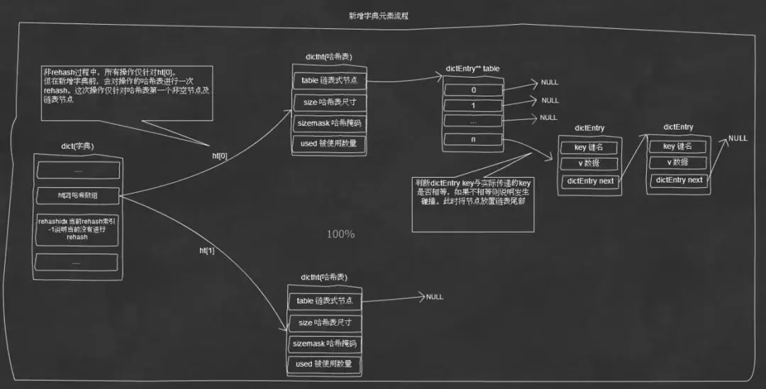 webp