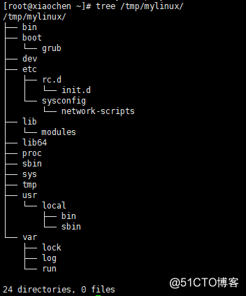 Linux  文件管理