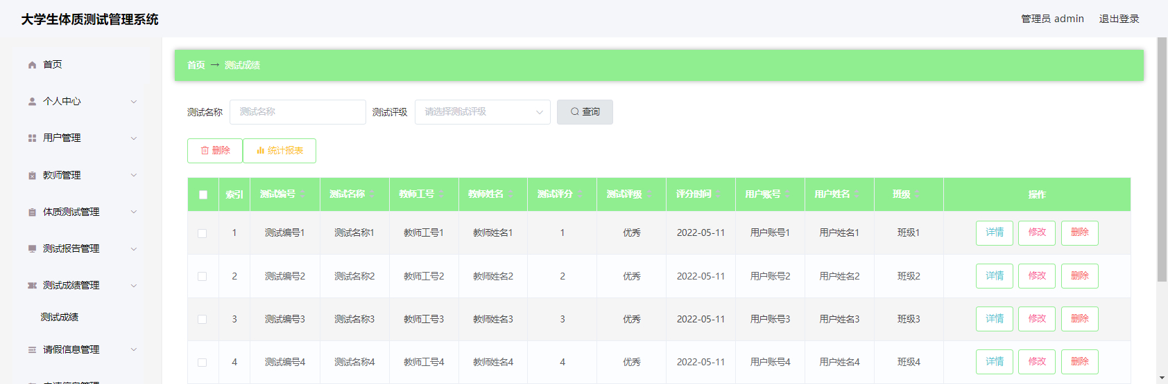 管理员-测试成绩管理