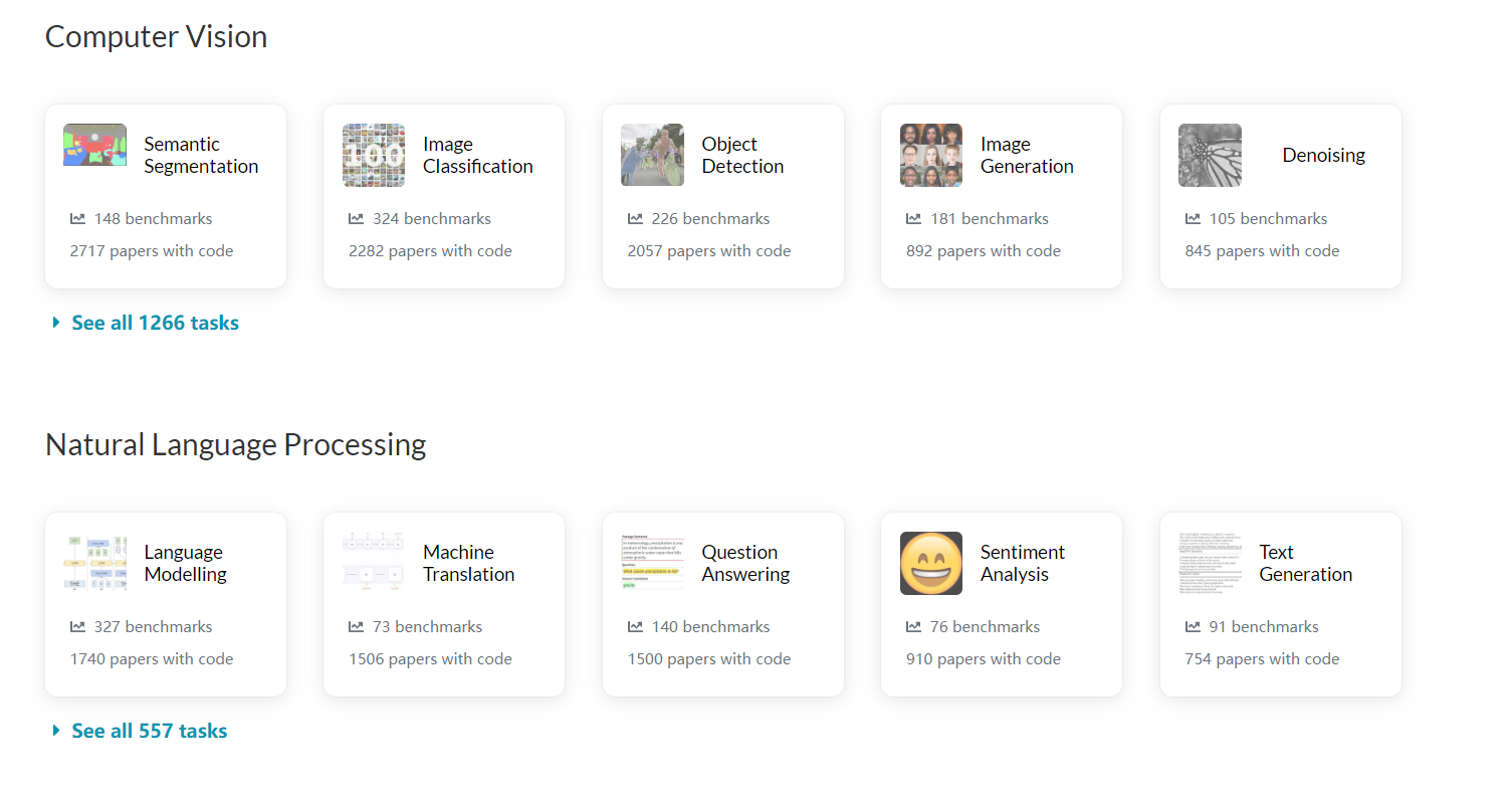【研究】paperswithcode——一个查找计算机相关领域论文及对应源码的好助手_paper with code镜像-CSDN博客