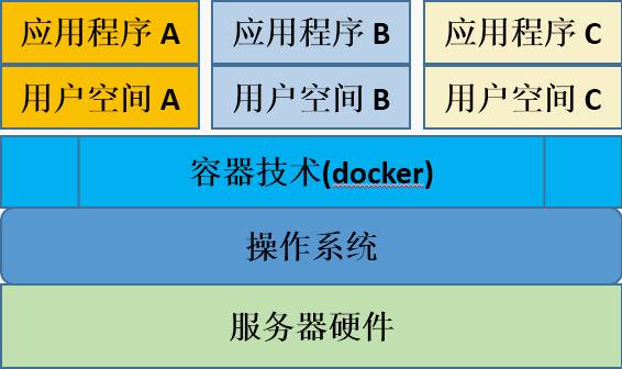 0?wx_fmt=gif&tp=webp&wxfrom=5&wx_lazy=1
