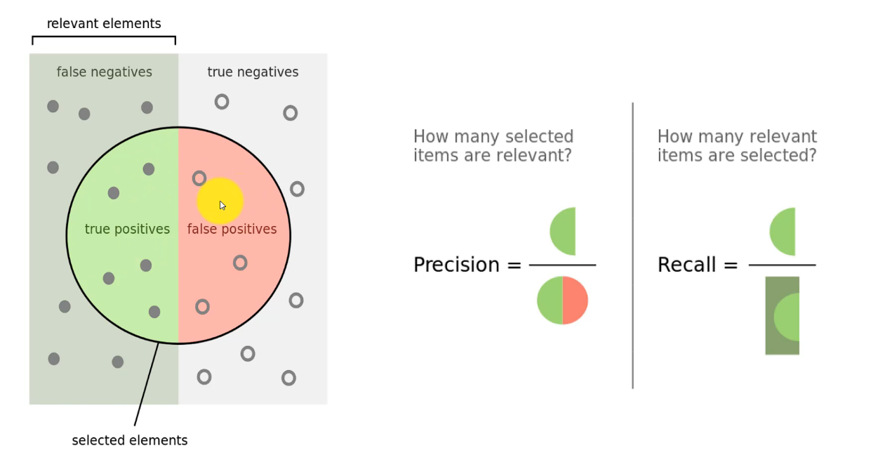 image-20230328105439360