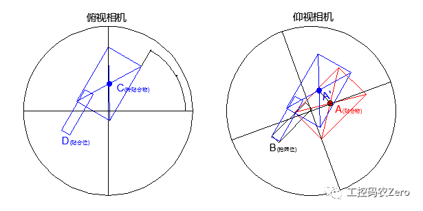 e56560f3838c30f681339f06efd47000.png