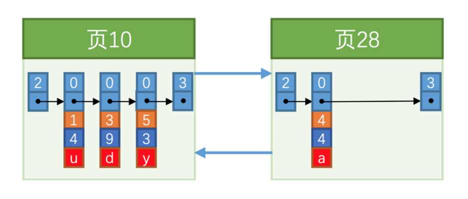 image-20230103155100593