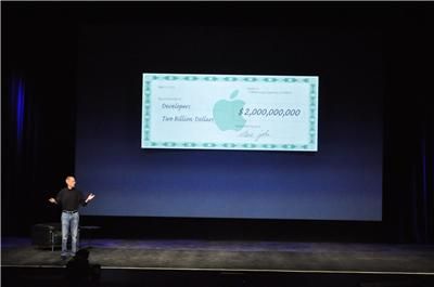 iPad 2现场宣布会实录