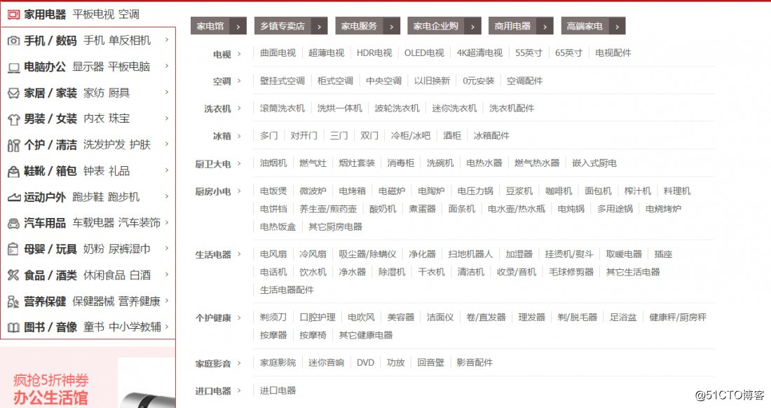 如何构建电商用户画像