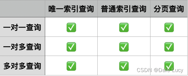 [图片上传失败...(image-82a2a9-1648888888641)]