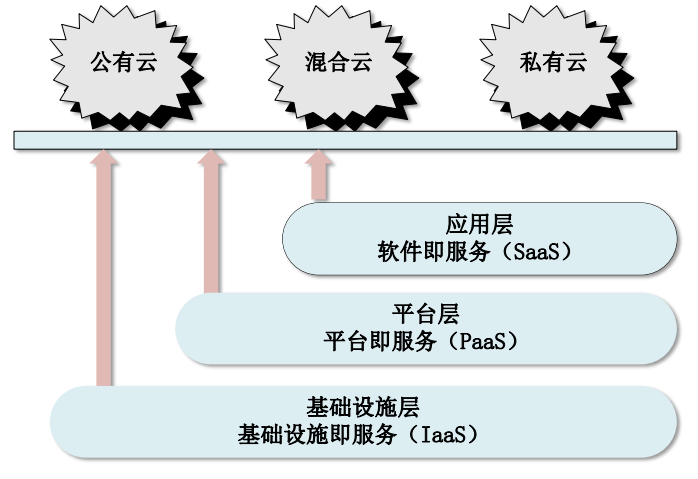 image-20230617151134798