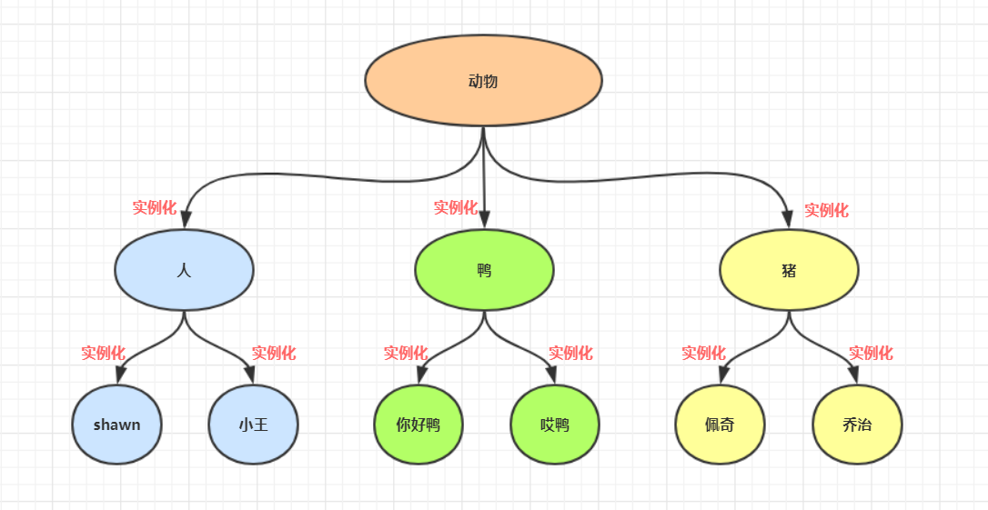 06be7dec293e1dc8d345942b54b0bf7