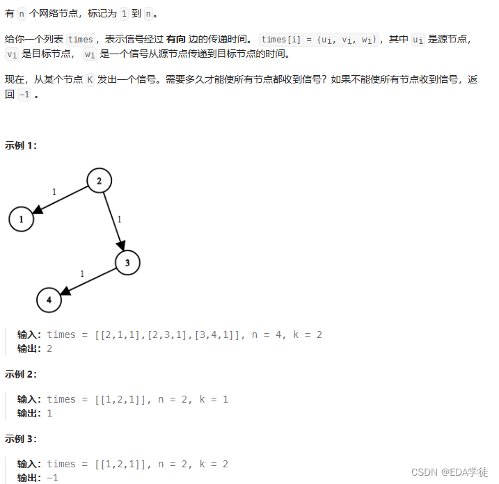 Dijkstra算法详解：最短路径求解与LeetCode743应用,-CSDN博客