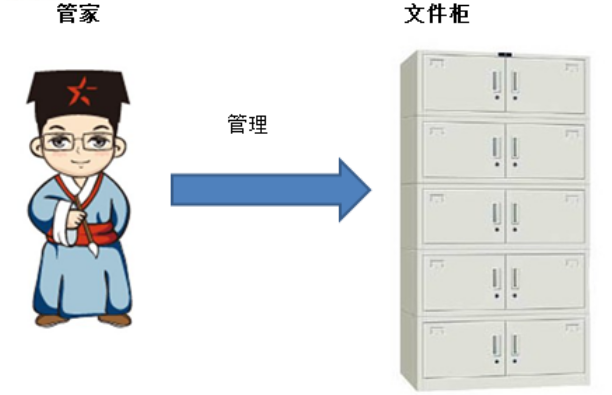 image-20210304195159778