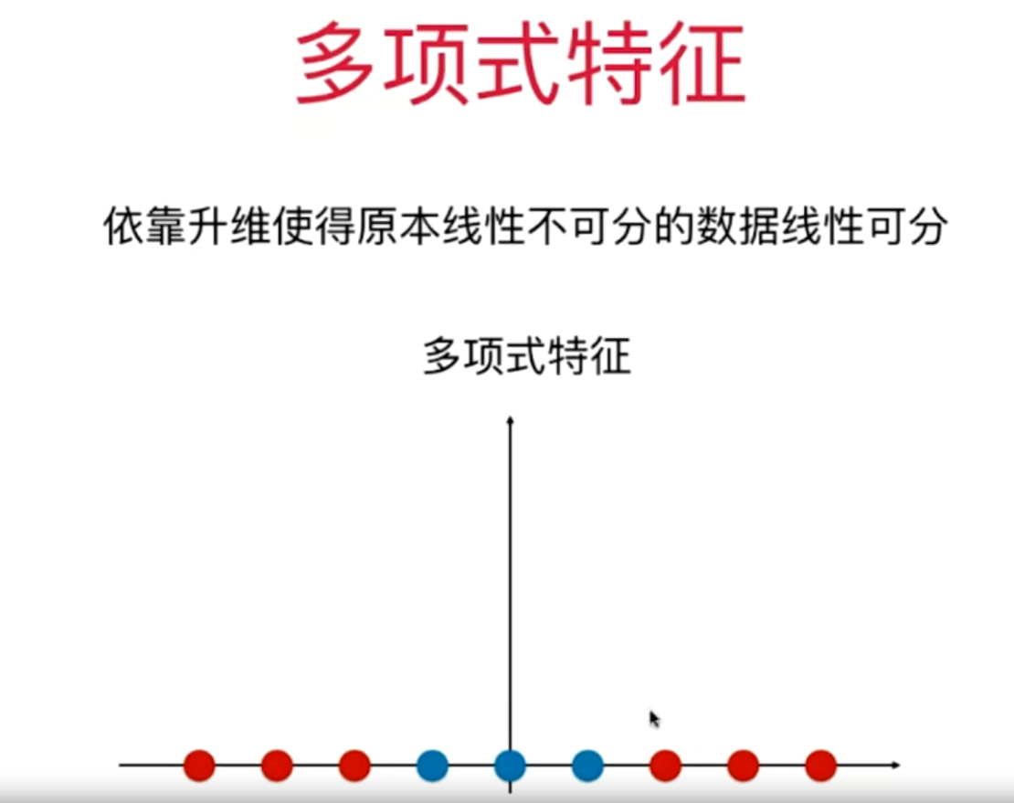 image-20221010153752954