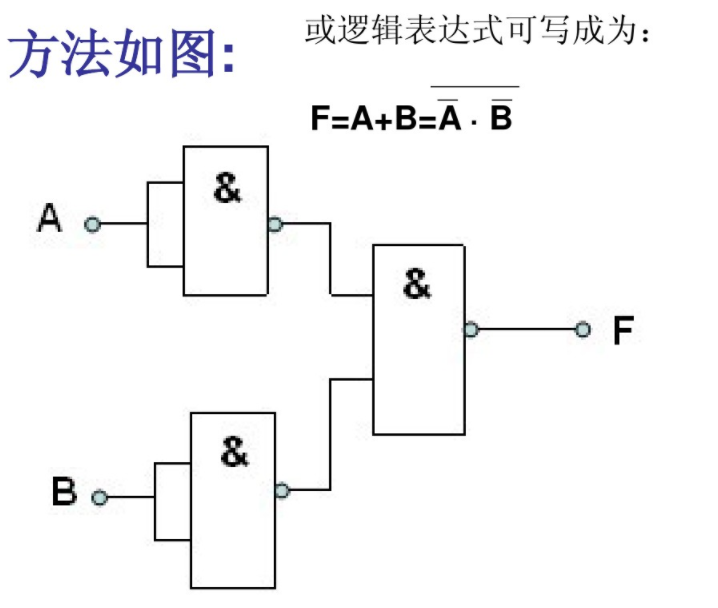 1296594-20181021215944393-1392810206.png