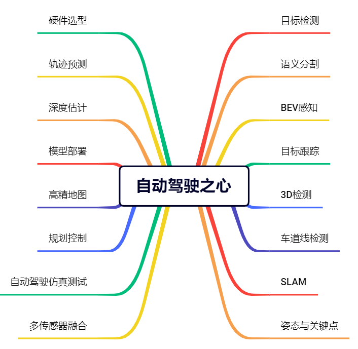 f5570c5a8840743d74e42ee5ab3b8a41.png
