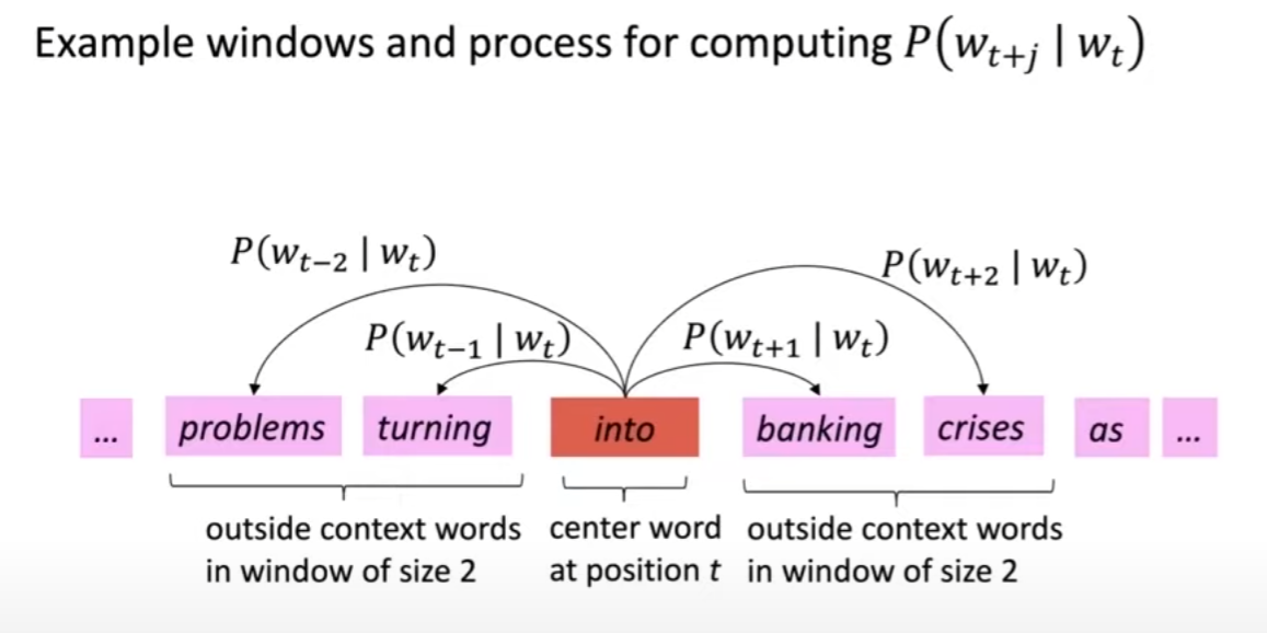 image-20220214135951707
